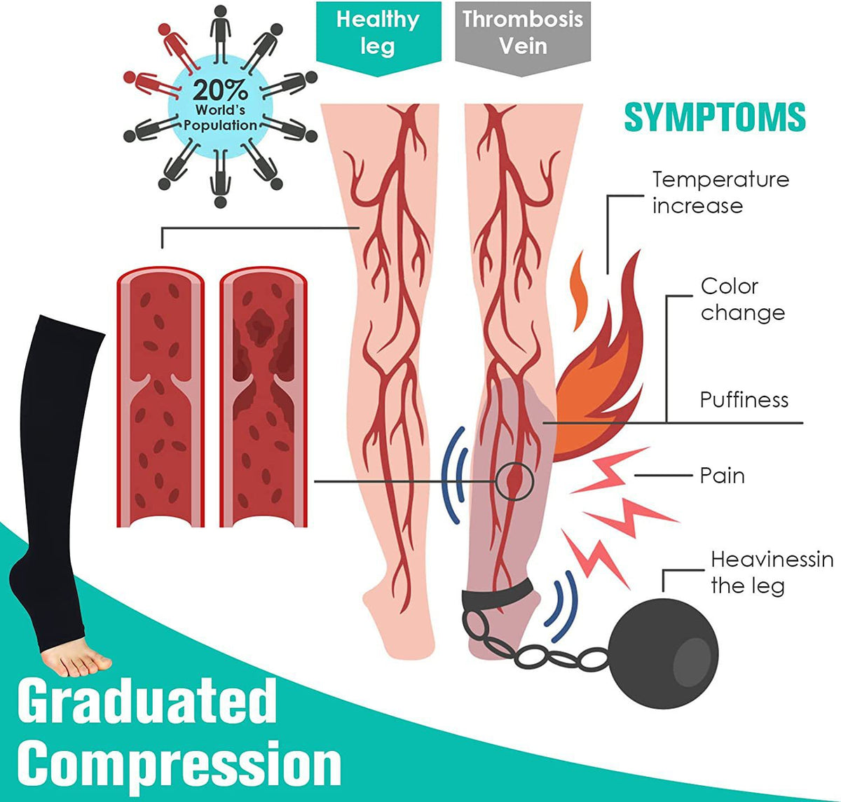 Compsocks™ Medical Compression Socks