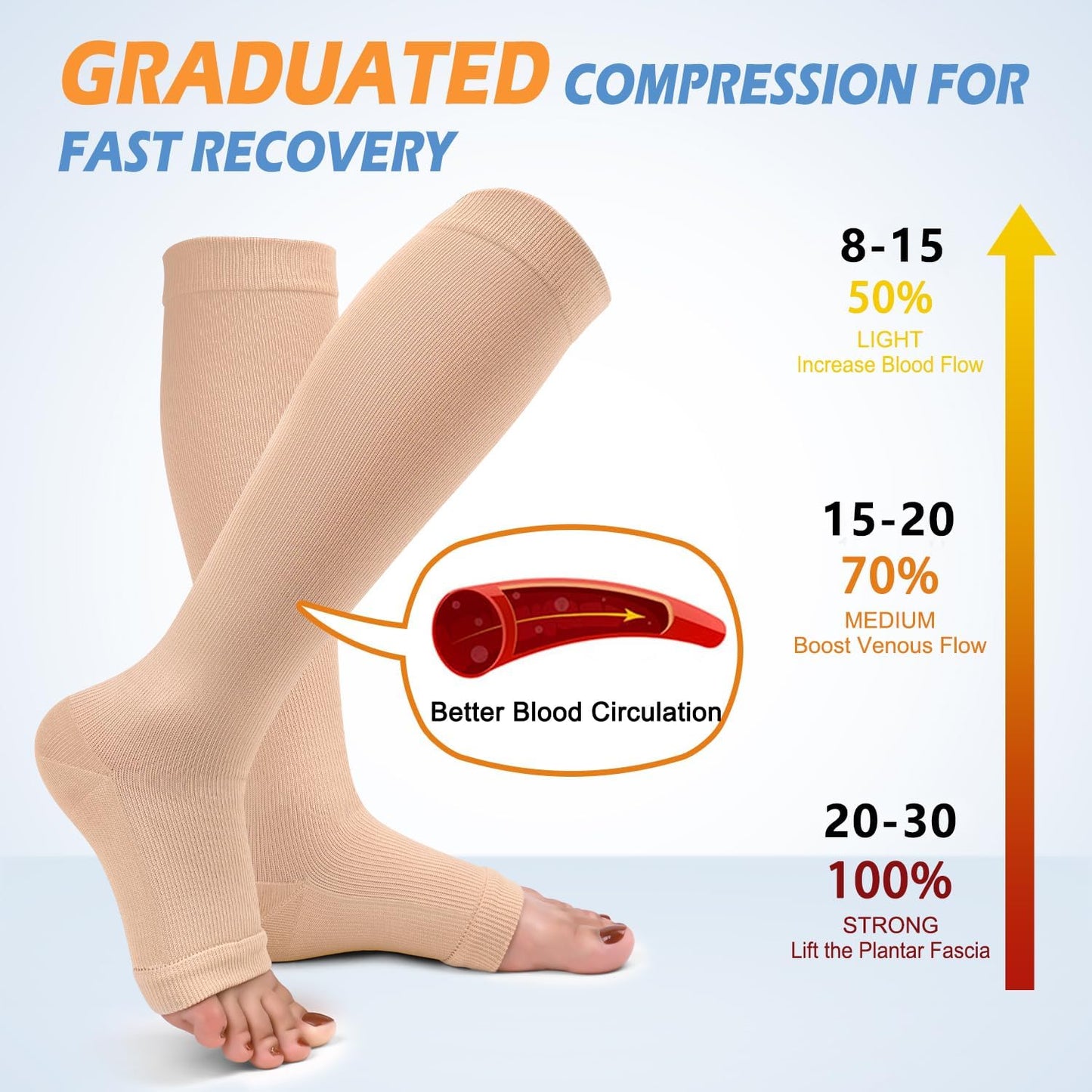 Compsocks™ Medical Compression Socks