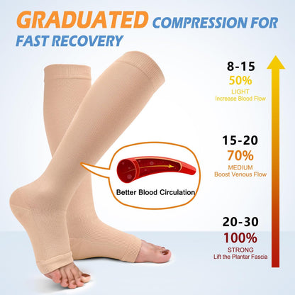 Compsocks™ Medical Compression Socks